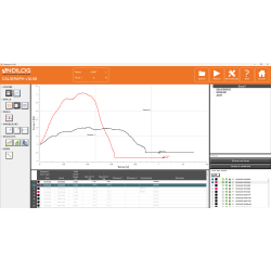 Caligraph - Data...