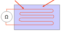 dynamometres-image-1.jpg