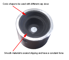 counter-cap