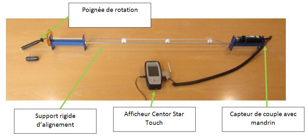 Catheter montage