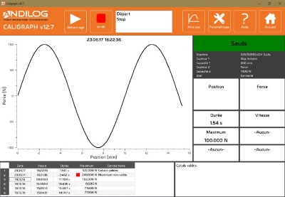 Software Caligraph